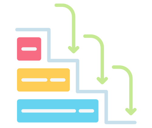 baellchen | waterfall methodology